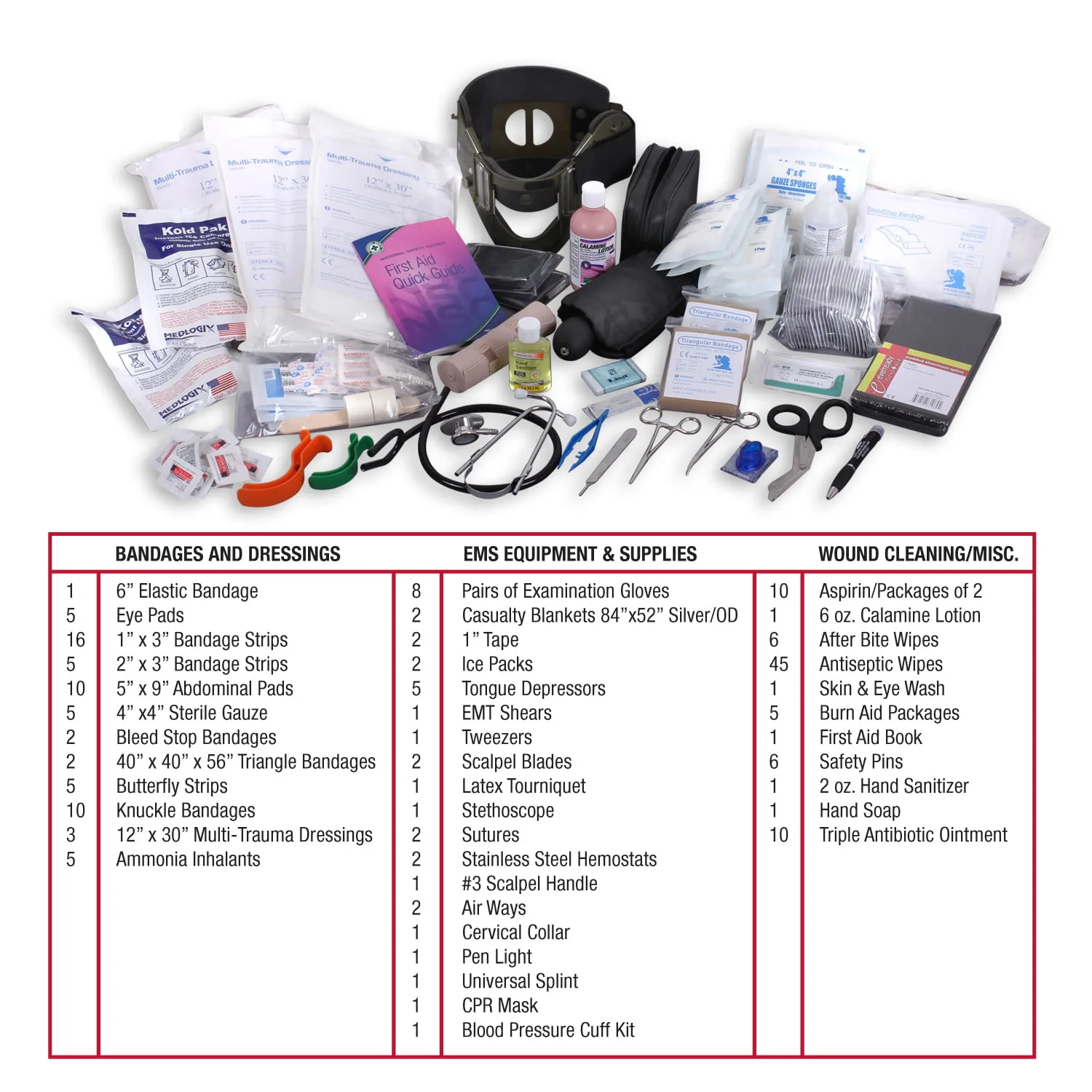 EMT Medical Trauma Kit Red